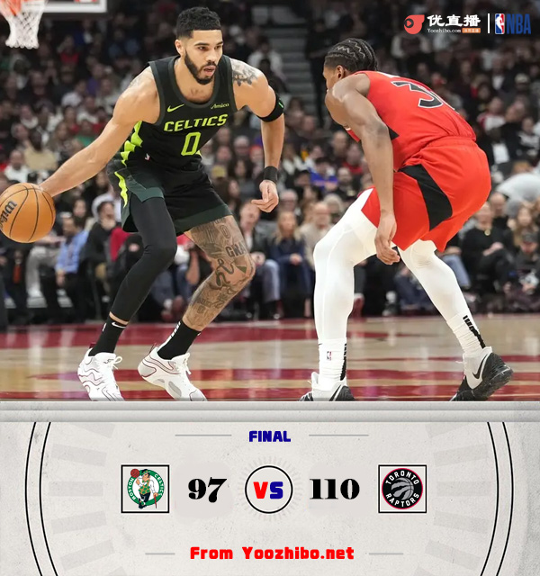 NBA简报:猛龙110-97战胜绿军 双探花合计31中9 1胜15负之后连克强敌迎2连胜