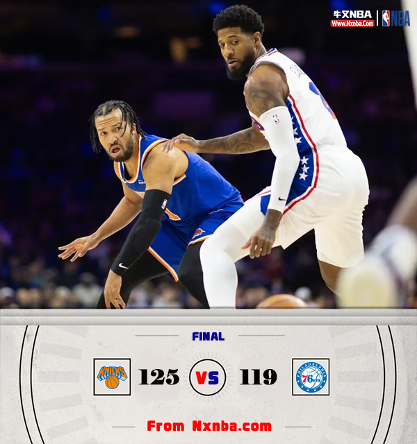 NBA简报:尼克斯125-119胜76人 布伦森38+5 乔治26+6 马克西23+6+6