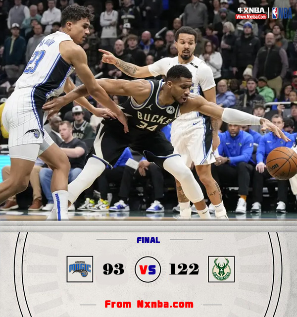 NBA战报:雄鹿122-93三杀魔术 字母哥三节26+11 利拉德30+5 班凯罗22分7失误
