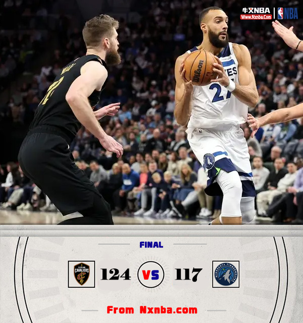 NBA简报:骑士124-11擒森林狼 米切尔36+8+7 加兰29+5+6 兰德尔20+14+9