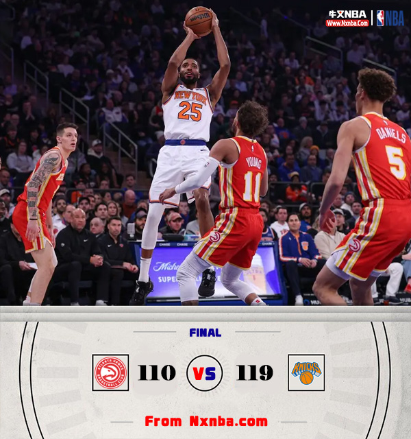 NBA简报:尼克斯119-110击退老鹰 布伦森34+6 布里奇斯26分 特雷-杨27+6