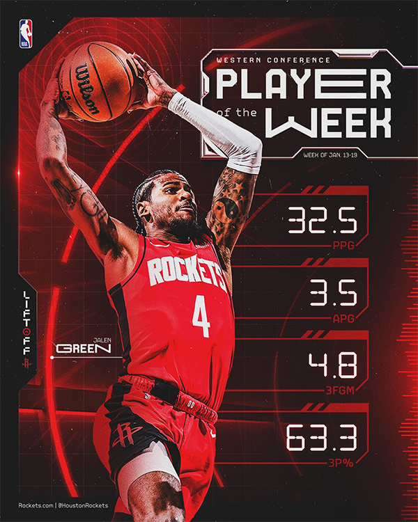 NBA周最佳归属格林与字母哥 哈登布克等提名球员同样出色