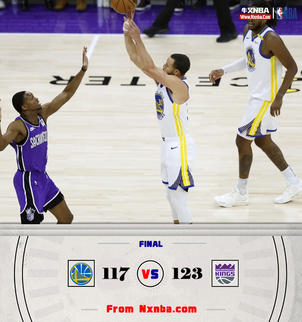 NBA简报:国王123-117胜勇士 小萨26+18 德罗赞32+5 库里14+12