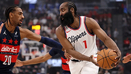 NBA简报:快船110-93击退奇才 哈登三双 小卡15+7 普尔19中6