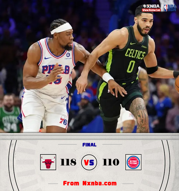 NBA简报:绿军118-110力克76人 塔图姆35+7+11 杰伦-布朗21+10 马克西34+6