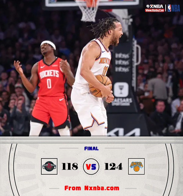 NBA简报:尼克斯124-118逆转火箭 布伦森42+10 阿门三双