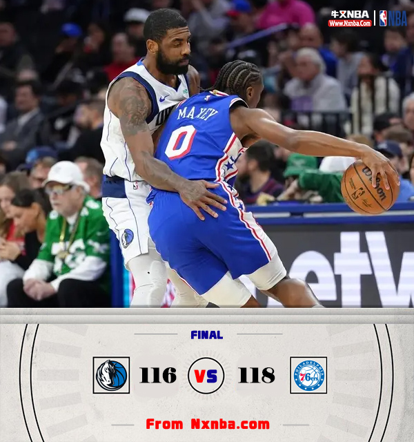 NBA简报:76人118-116险胜独行侠 大帝马克西合砍62分 欧文34+9 克里斯蒂15+8