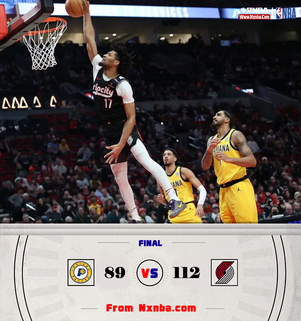 NBA简报:开拓者112-89擒步行者 西蒙斯22+7 哈利伯顿3中0得0分