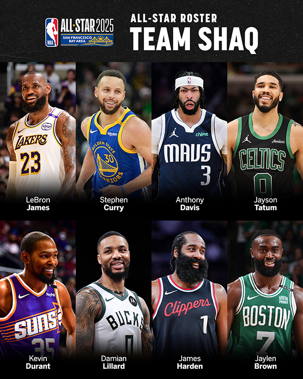 NBA全明星梦幻联动！詹杜库浓眉同队 约基奇携手字母哥SGA