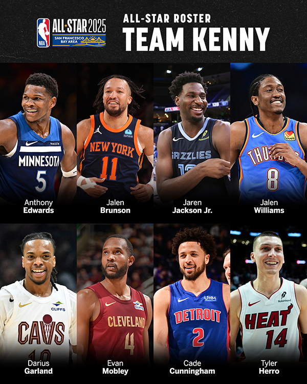 NBA全明星梦幻联动！詹杜库浓眉同队 约基奇携手字母哥SGA