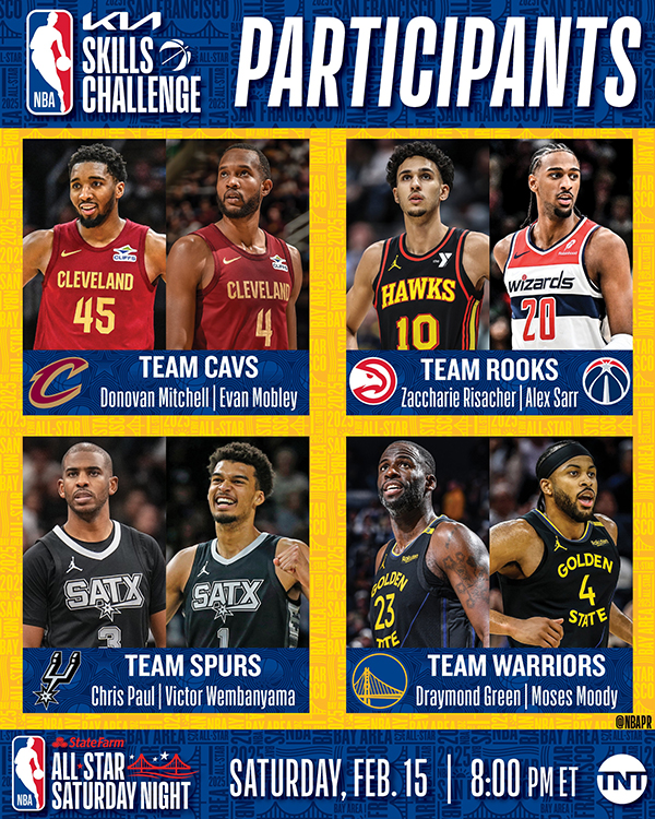 2025NBA全明星技巧挑战赛名单曝光！米切尔、文班亚马等大咖云集