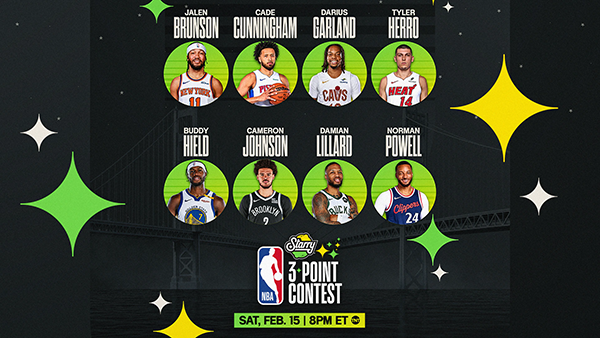 官宣！NBA三分大赛 8 人名单出炉：利拉德冲三连冠 鲍威尔成劲敌