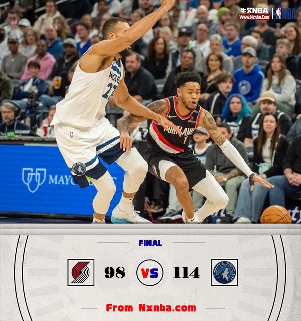 NBA简报:森林狼114-98击败开拓 末节38-14！麦克丹尼尔斯30+10 西蒙斯21分
