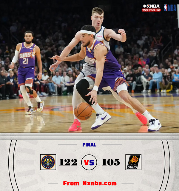 NBA简报:掘金122-105击败太阳 约基奇26+11+9 穆雷30+5 布克24+7