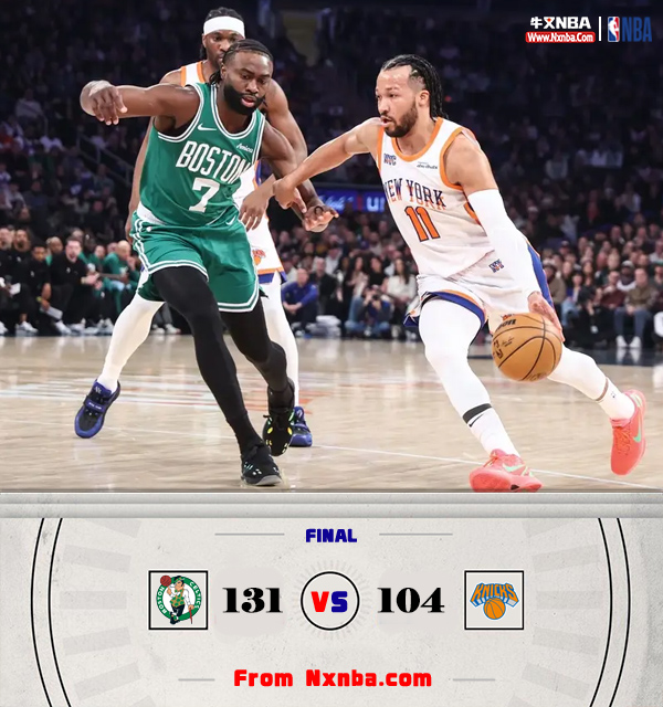 NBA简报:绿军131-104大胜尼克斯 塔图姆40+6 普理查德25分 布伦森36+5