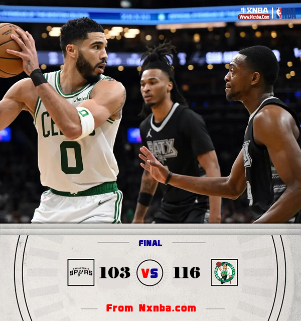 NBA简报:马刺103-119不敌绿军 文班17+13 塔图姆32+14+7 波津29+6