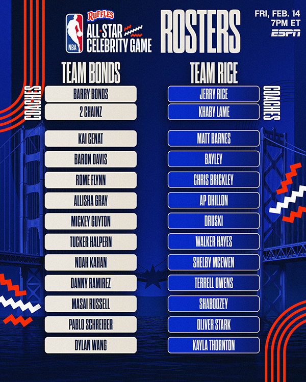 02月1日NBA直播看点:王鹤棣库里再聚名人赛 新秀赛四队激战正赛名额