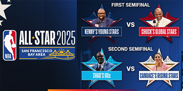 2025NBA全明星直播前瞻：奥尼尔队大热 文班亚马剑指冠军宝座