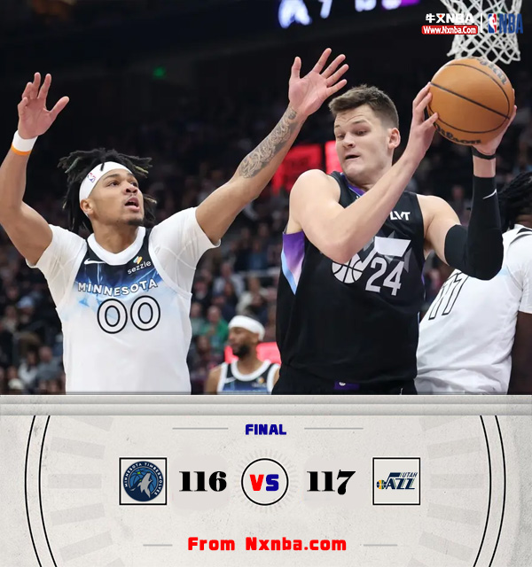 NBA简报:森林狼116-117惜败爵士 凯斯勒扣篮准绝杀 科林斯29+12 华子停赛