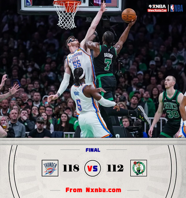 NBA简报:雷霆118-112击败凯尔特人  内外线极致对决！亚历山大34分 塔图姆33+8+8