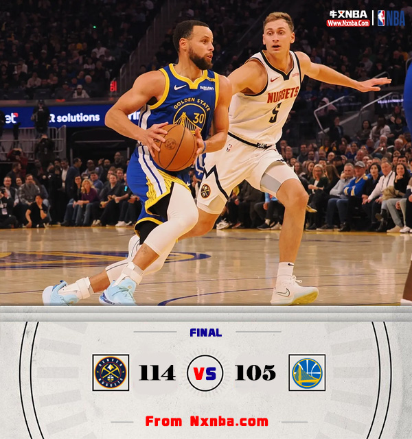 NBA简报:勇士105-114不敌掘金 交手9连败！库里21中6 戈登38分 威少三双