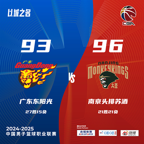 CBA录像回顾战况:同曦96-93逆转广东 利夫31+12 戴维斯26+14 贝兹利20+19 
