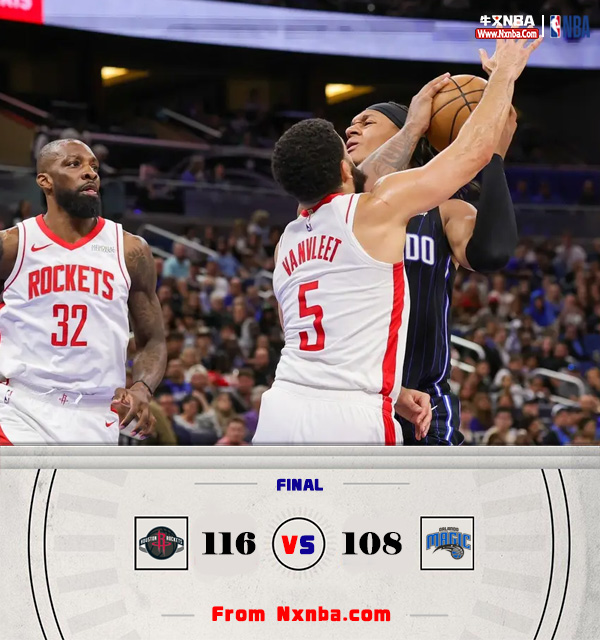 NBA简报:火箭116-108胜魔术 杰伦-格林26+7 申京22+12 班凯罗31+6