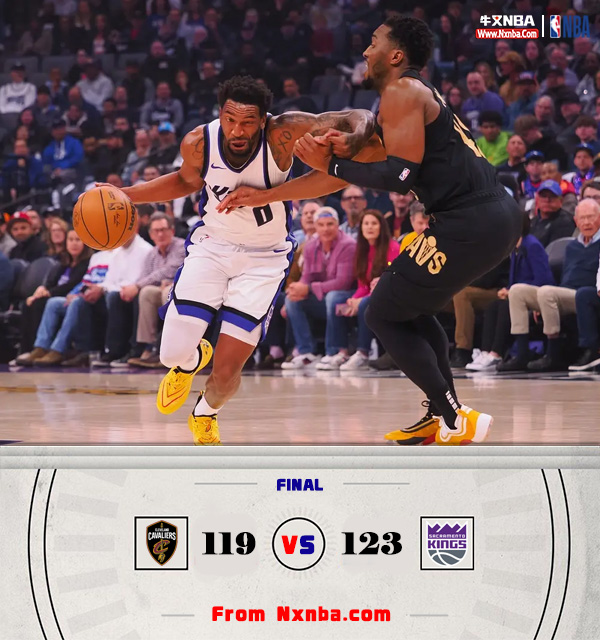 NBA简报:国王123-119击溃骑士 德罗赞27分 米切尔26+5 莫布里31+10