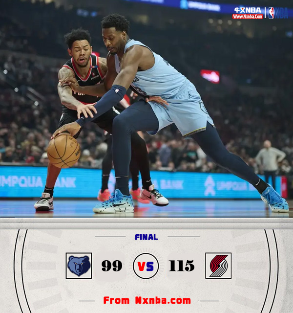 NBA简报:开拓者115-99力克灰熊 阿夫迪亚31+16+8 小贾伦18中5 莫兰特缺阵