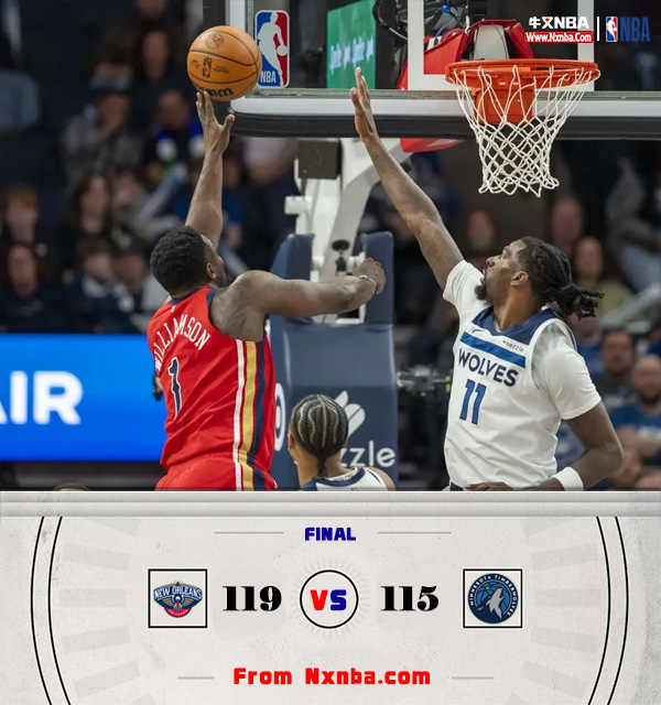 NBA简报:鹈鹕119-115险胜森林狼 锡安29+5+8 爱德华兹19中5&17罚15中
