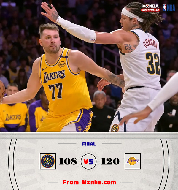 NBA简报:湖人120-108复仇掘金 东契奇31+9+7 里夫斯22+5+8 戈登26+11