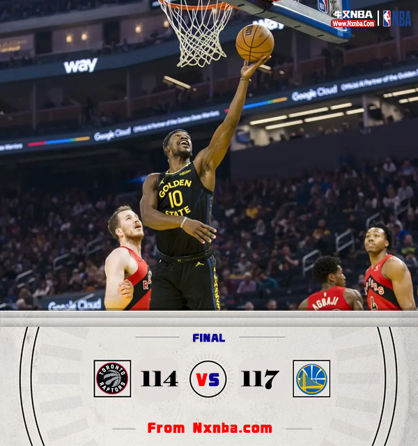 NBA简报；勇士117-114胜猛龙 巴特勒三双 库里伤退 巴恩斯29+10+6
