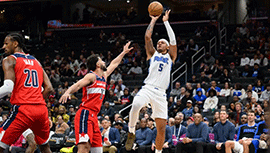 NBA简报:奇才105-120惜败魔术 班凯罗30+8+5 小瓦格纳21+8+5