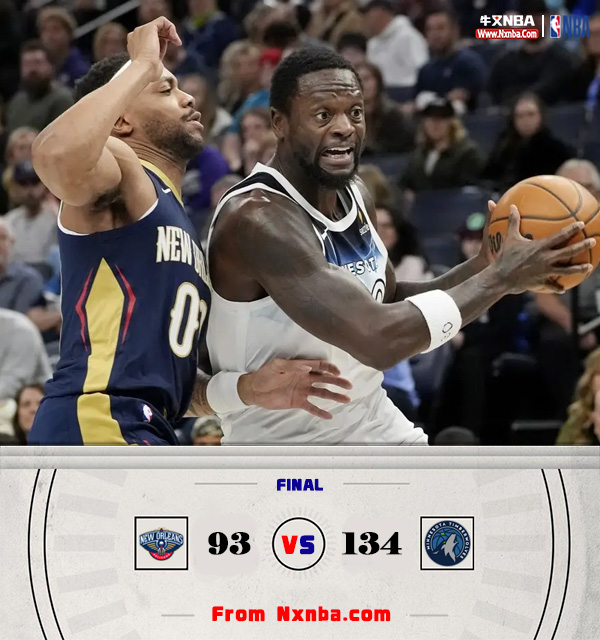 NBA简报:森林狼134-93复仇鹈鹕 爱德华兹17+5 锡安缺阵