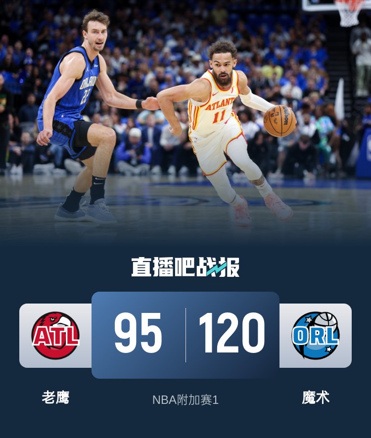 NBA附加赛1 老鹰95-120不敌魔术