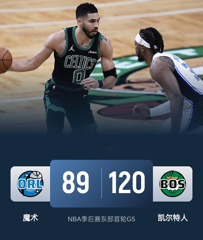 第五场G5：魔术89-120大败凯尔特人