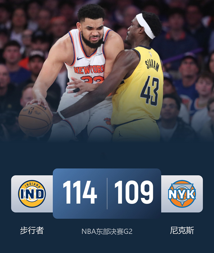NBA简报:步行者114-109再胜尼克斯 西卡39分 布伦森36+11