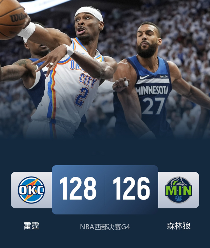 NBA简报:雷霆128-126力擒森林狼 亚历山大40+9+10 爱德华兹13中5